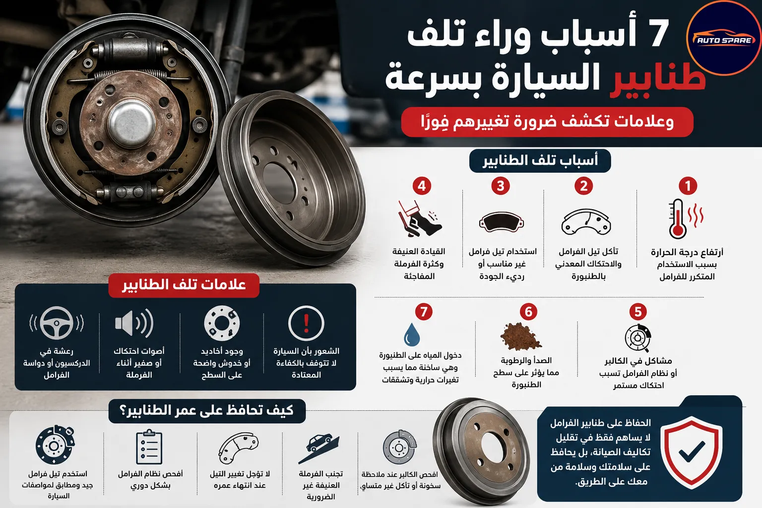 7 أسباب بتبوّظ طنابير عربيتك بسرعة.. وعلامات تكشف إن وقت تغييرها جه!