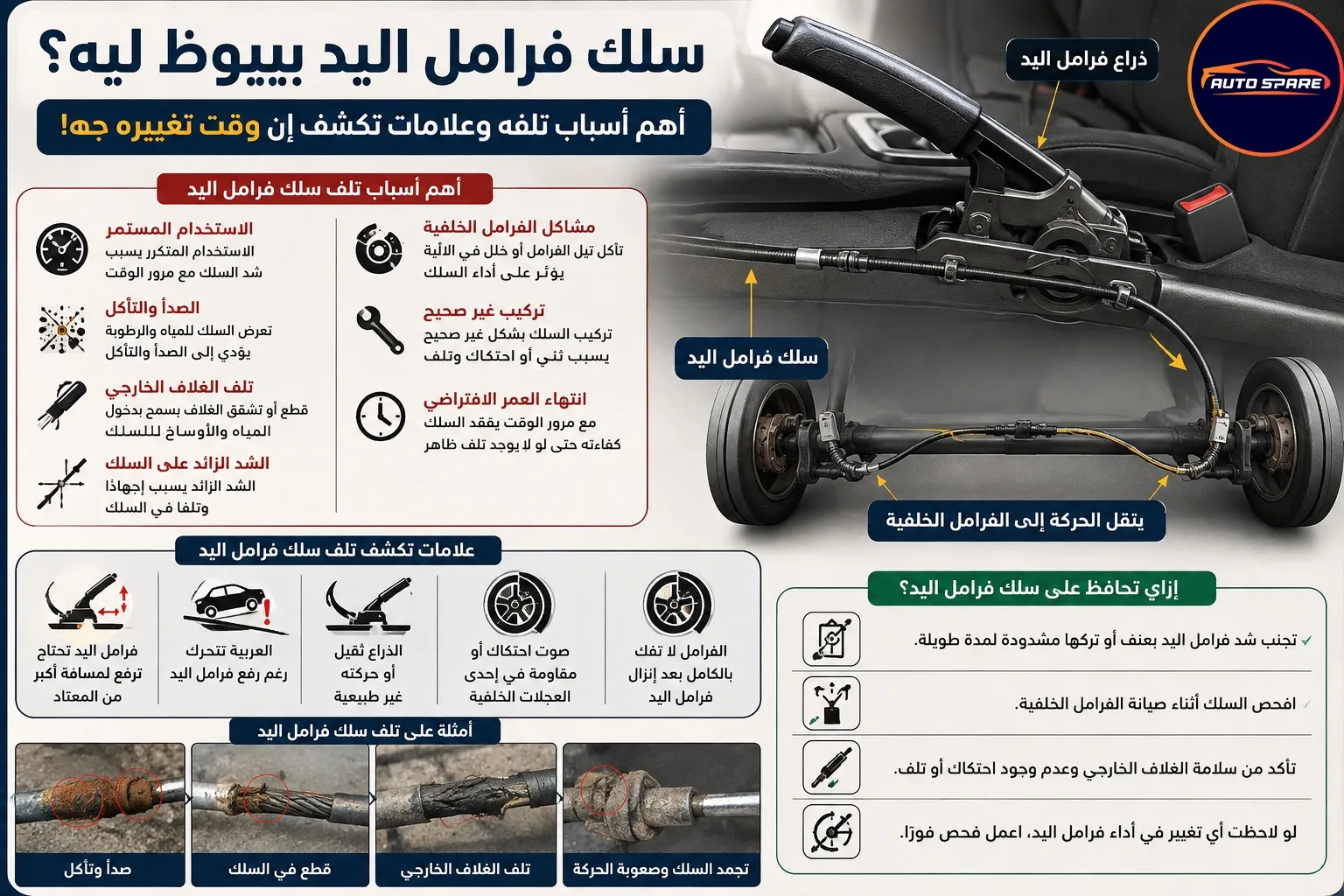 سلك فرامل اليد بيبوظ ليه؟ أهم أسباب تلفه وعلامات تكشف إن وقت تغييره جه!