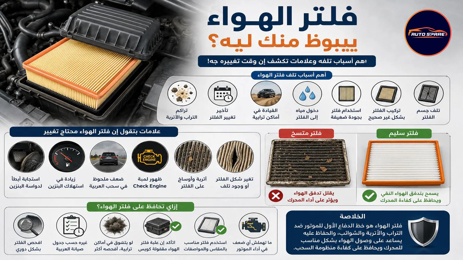 فلتر الهواء بيبوظ منك ليه؟ أهم أسباب تلفه وعلامات تكشف إن وقت تغييره جه!